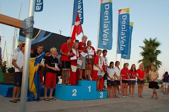 Premieutdeling